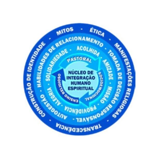 PARC_NUCLEO